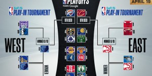 NBA詹姆斯称霸联盟仅惧三人，杜兰特自信挑战：我有信心打破这个记录！