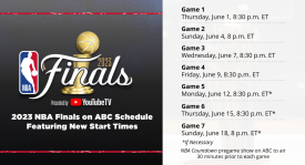 金州勇士队新赛季备战：引援库明加交易，阵容实力再升级