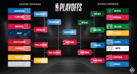 26岁NBA生涯对比：东契奇PK字母哥谁更出色？数据荣誉揭晓答案