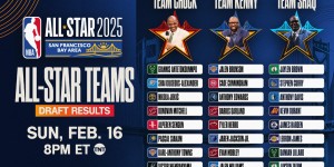 湖人队东契奇与詹姆斯：谁更适合成为球队门面之争